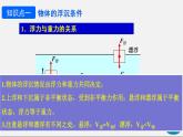 10.3 物体的浮沉条件（课件） 八年级物理下册教学课件（人教版）