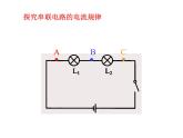 串联和并联电路的电流PPT课件免费下载