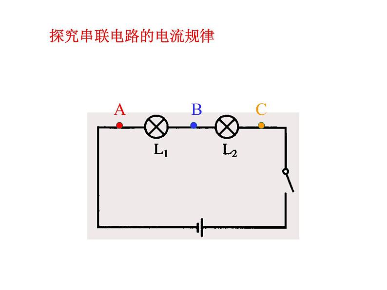 串联和并联电路的电流PPT课件免费下载02