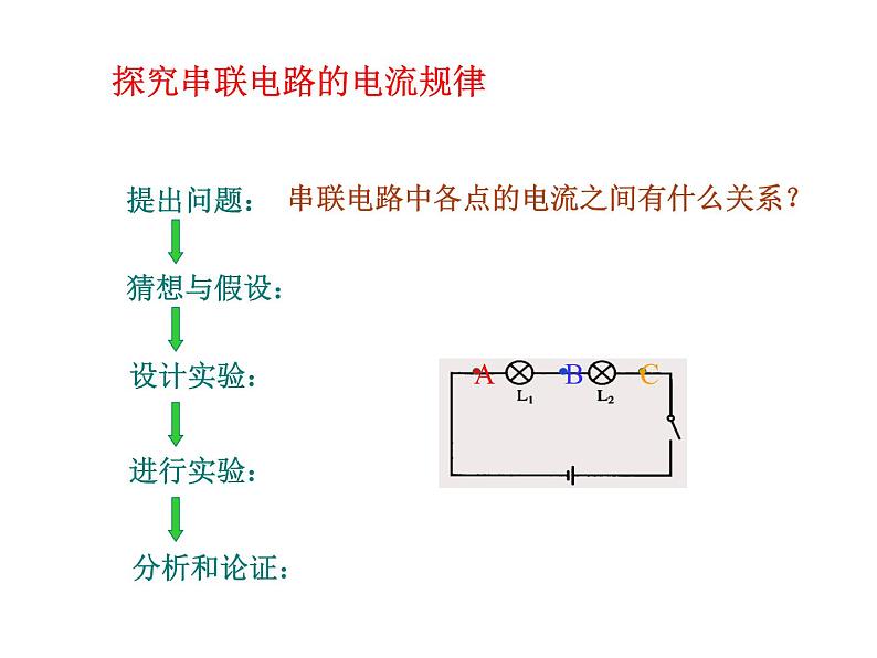 串联和并联电路的电流PPT课件免费下载04