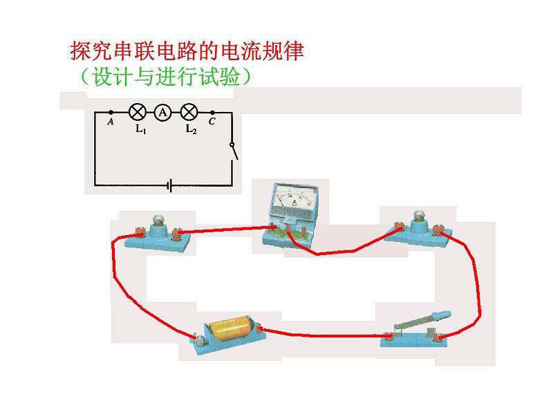 串联和并联电路的电流PPT课件免费下载05