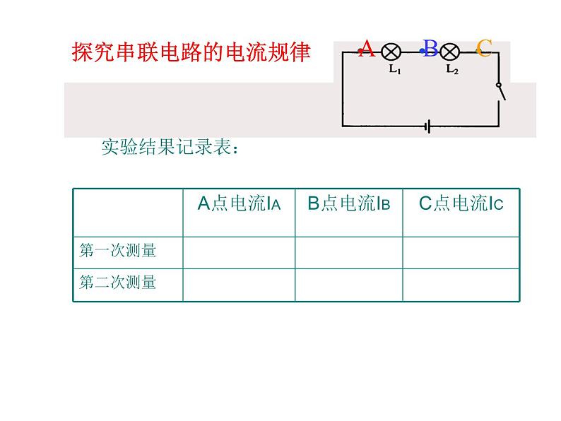 串联和并联电路的电流PPT课件免费下载06