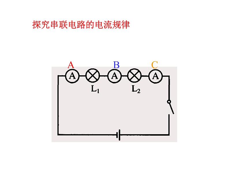 串联和并联电路的电流PPT课件免费下载07