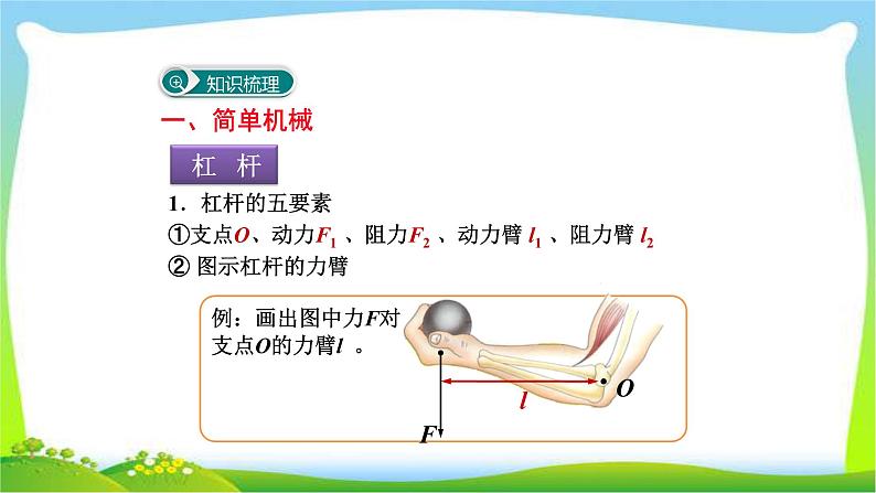 部编本八年级物理下册第十二章简单机械小结复习优质课件PPT02