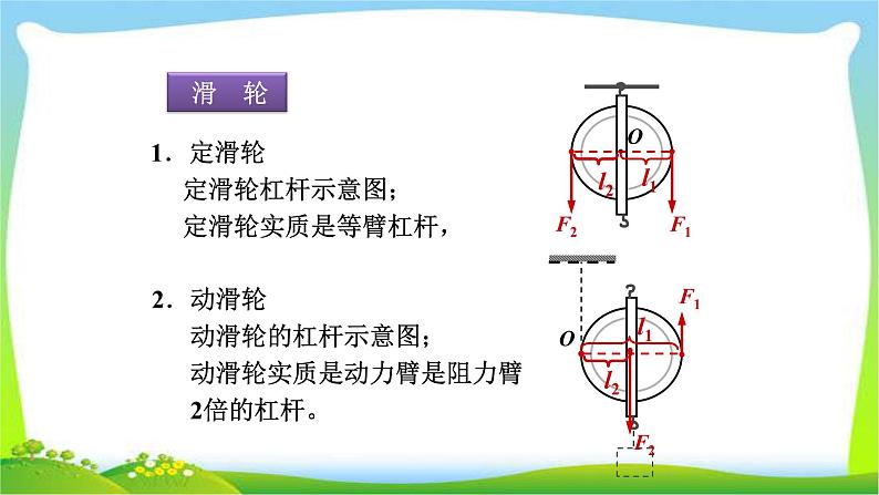 部编本八年级物理下册第十二章简单机械小结复习优质课件PPT07