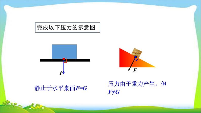 部编本八年级物理下册第九章压强小结复习优质课件PPT05