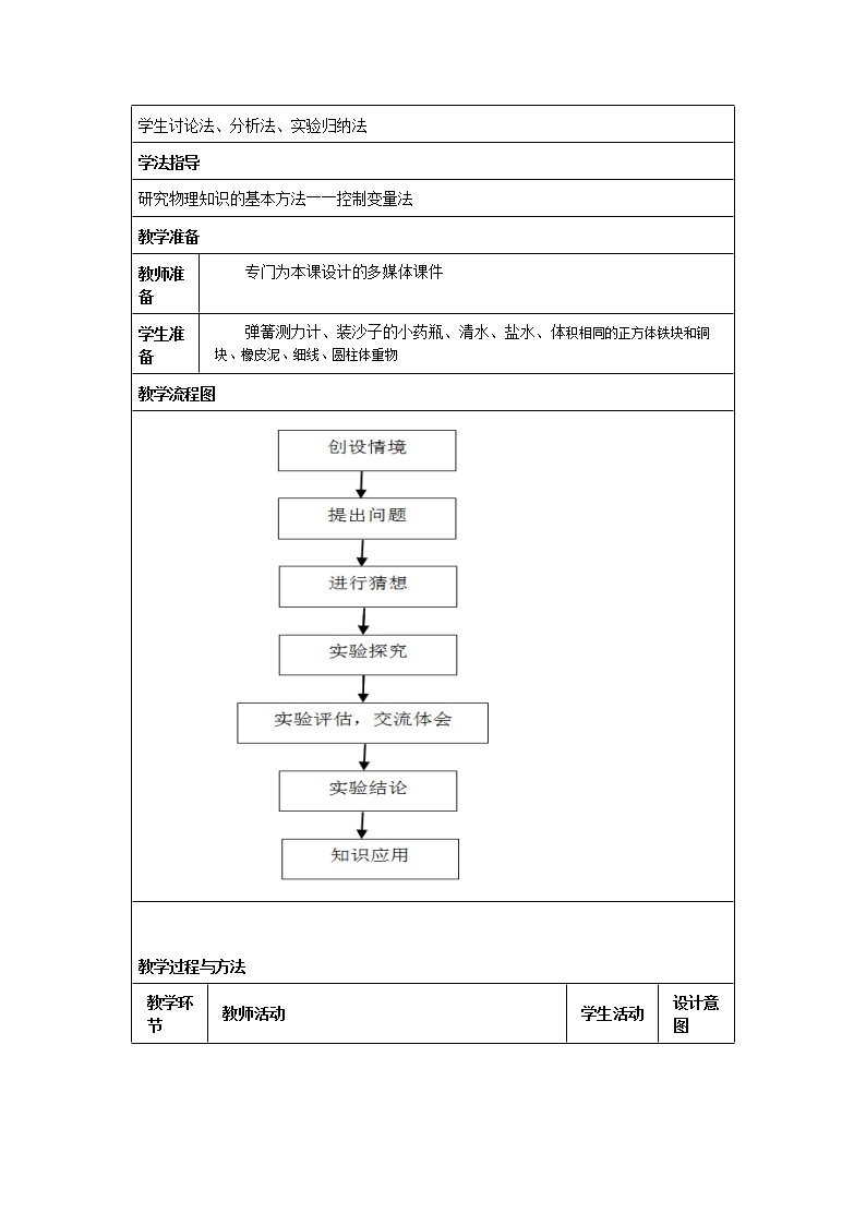 北师大版物理八年级下册  第八章 压强与浮力  第五节 学生实验：探究——影响浮力大小的因素【课件+教案】02