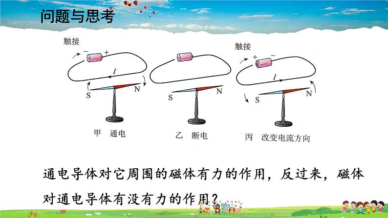 电磁铁及其应用PPT课件免费下载02