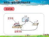 电磁铁及其应用PPT课件免费下载