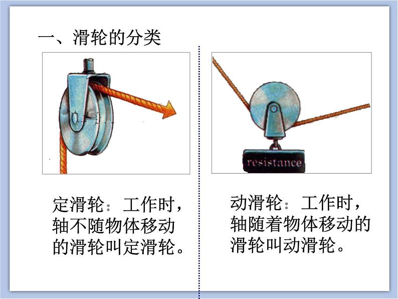 初中物理课件上教版八年级下册第四章 机械和功4.1 简单机械 滑轮 课件06