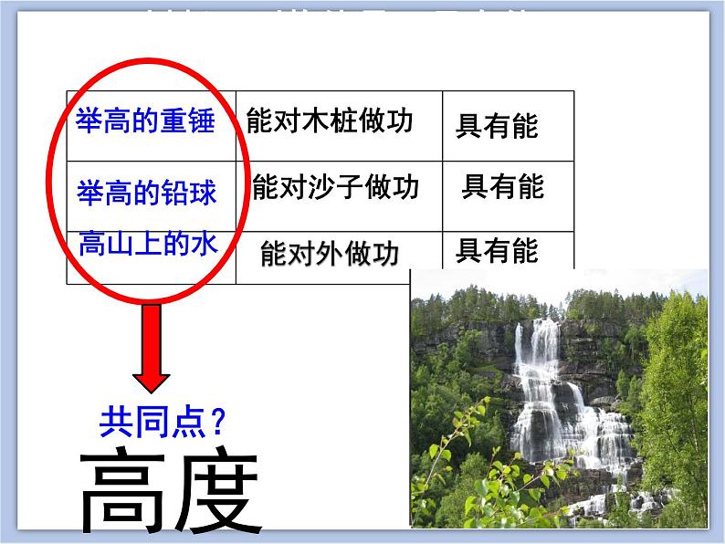 初中物理课件上教版八年级下册第四章 机械和功4.3 机械能 _ 势能 (共46张PPT)第7页