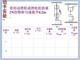 初中物理课件上教版八年级下册第四章 机械和功4.4 功的原理 课件