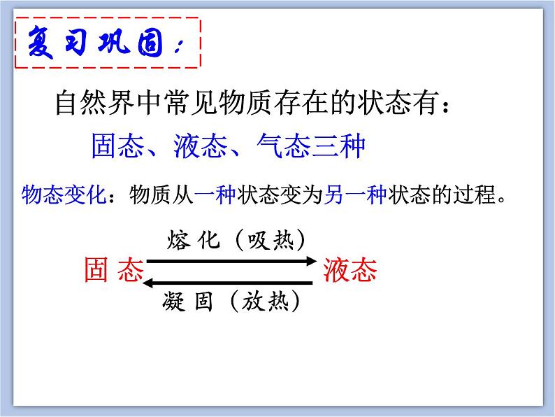 初中物理课件_上教版_八年级下册_第五章5.4 物态变化 _ 汽化与液化  课件04