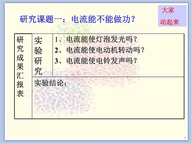 沪教物理九年级下册第八章8.1.1 电功   课件04