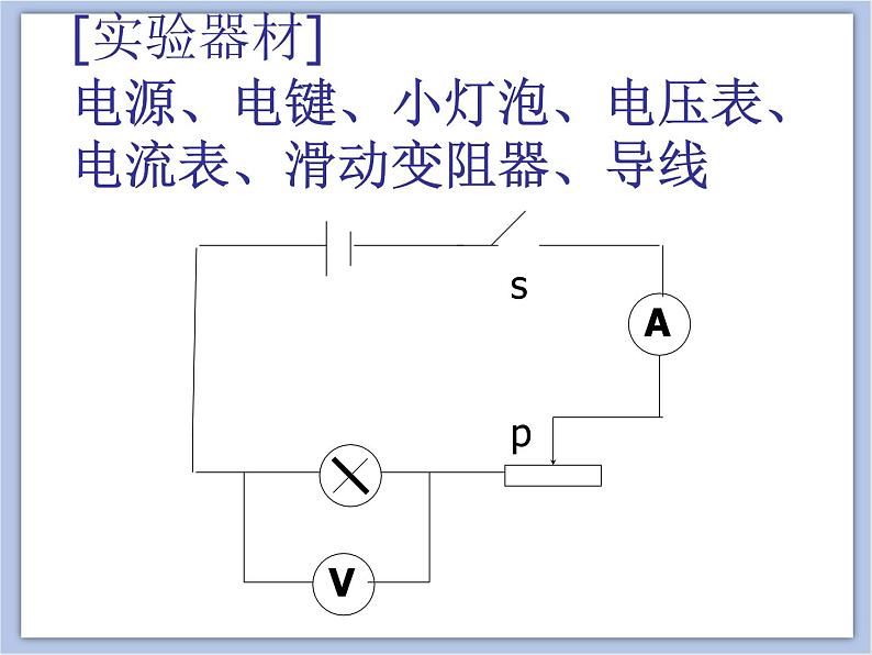 沪教物理九年级下册第八章8.1.2测定小灯泡的电功率   课件06