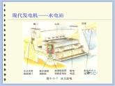 沪教物理九年级下册第八章8.3《电能的获得和输送》ppt课件(共14张PPT)