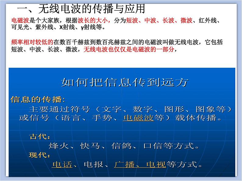 沪教物理九年级下册第八章8.4 无线电波和无线电通信 课件03