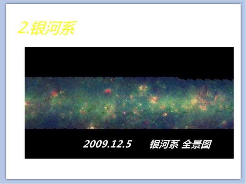 初中物理_沪教课标版_九年级下册 第九章 9.3 银河系 宇宙  课件05