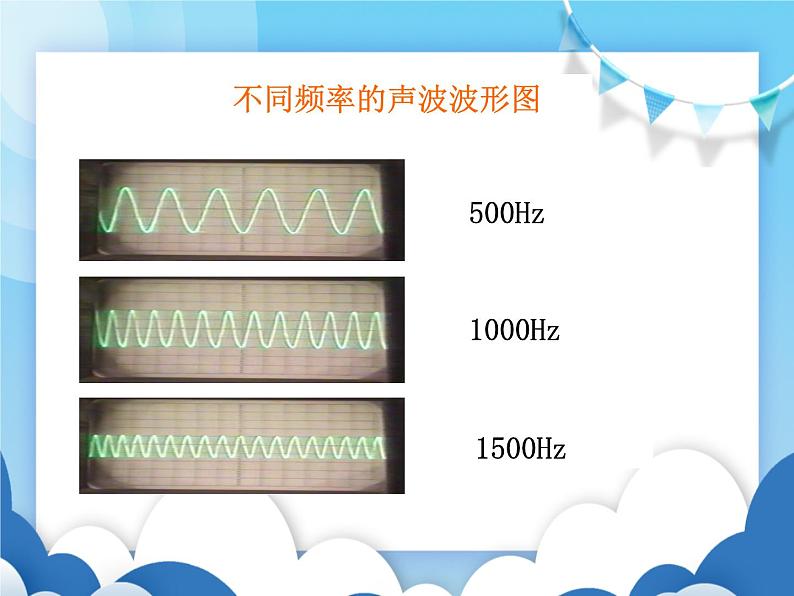 沪科版物理八年级上册  3.2声音的特性【课件】07