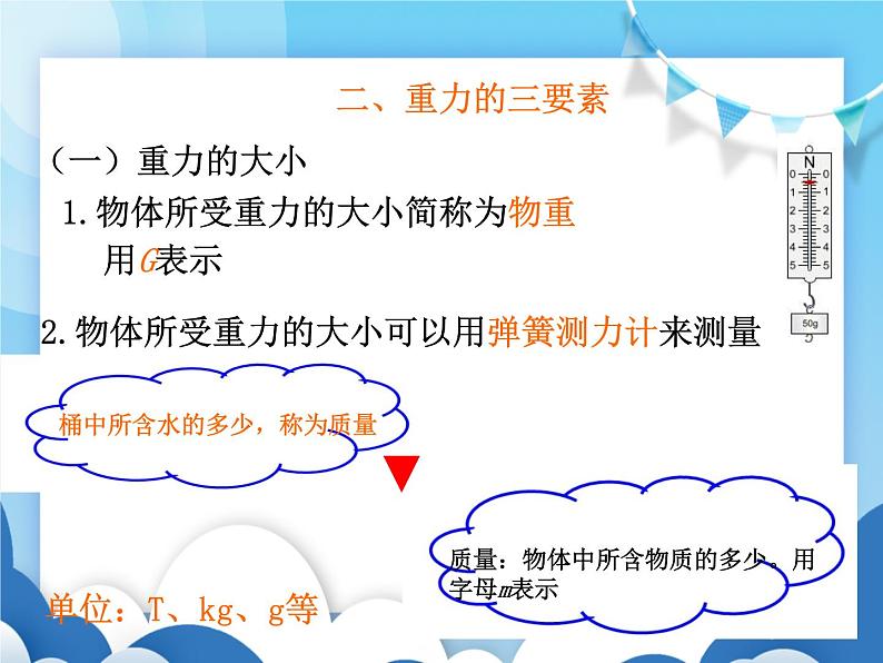 沪科版物理八年级上册  6.4来自地球的力【课件】第5页