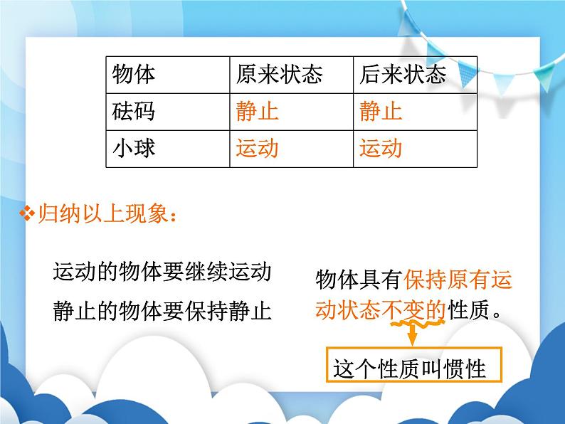 沪科版物理八年级下册  7.1科学探究：牛顿第一定律第二课时【课件】第7页