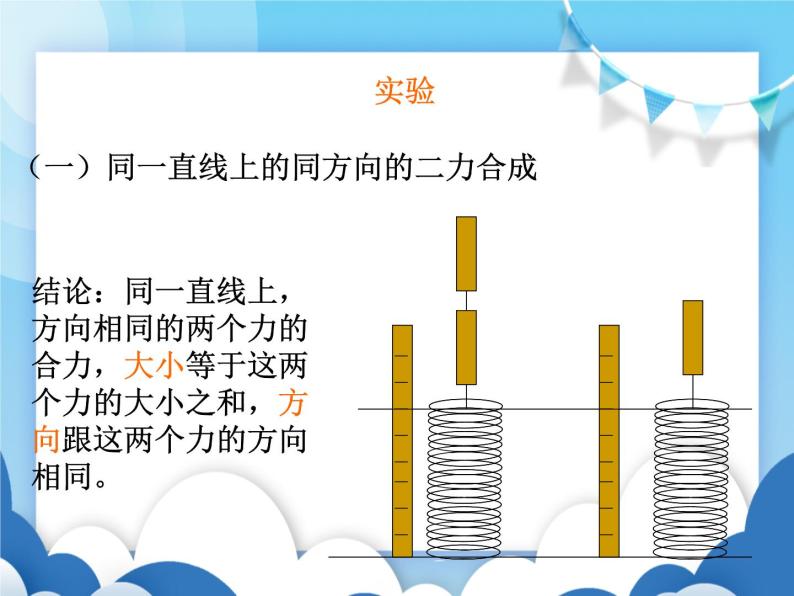 力的合成PPT课件免费下载05