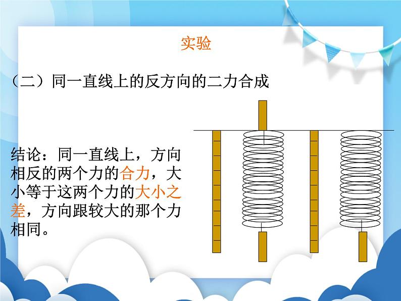 力的合成PPT课件免费下载06