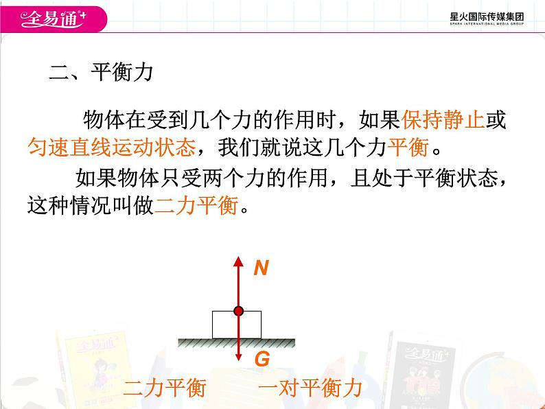 力的平衡PPT课件免费下载08