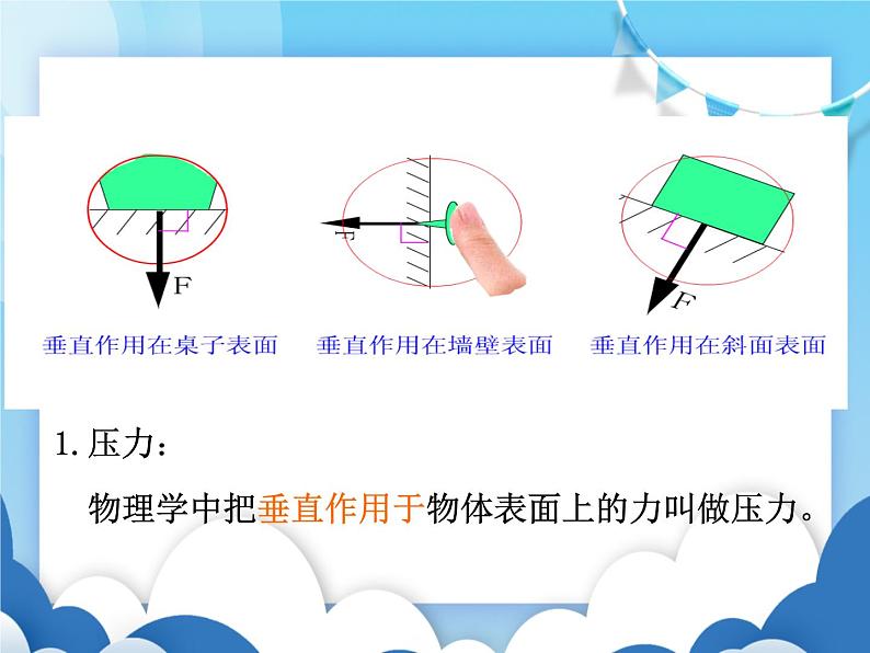 沪科版物理八年级下册  8.1压力的作用效果【课件】04