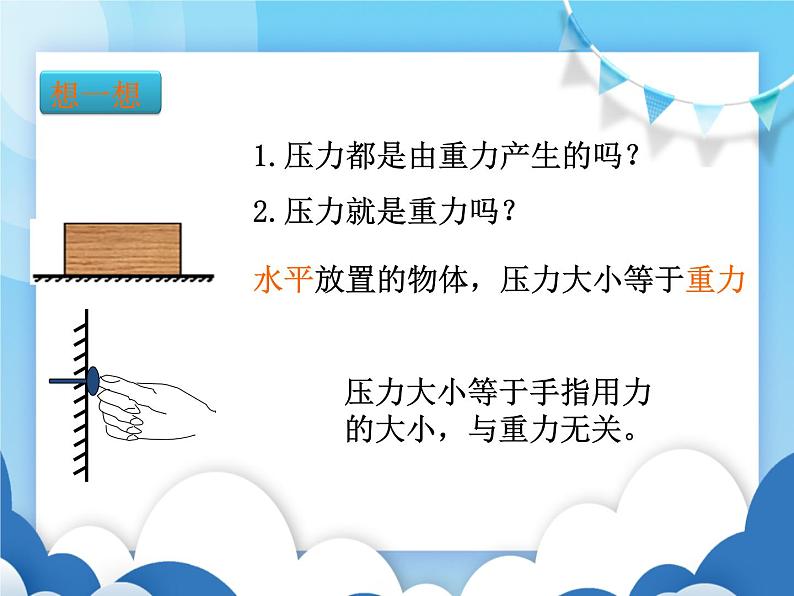 沪科版物理八年级下册  8.1压力的作用效果【课件】05