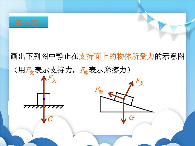 沪科版物理八年级下册  8.1压力的作用效果【课件】07