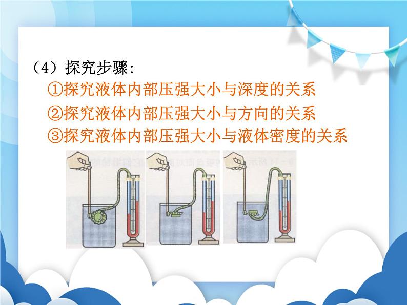 科学探究液体的压强PPT课件免费下载07