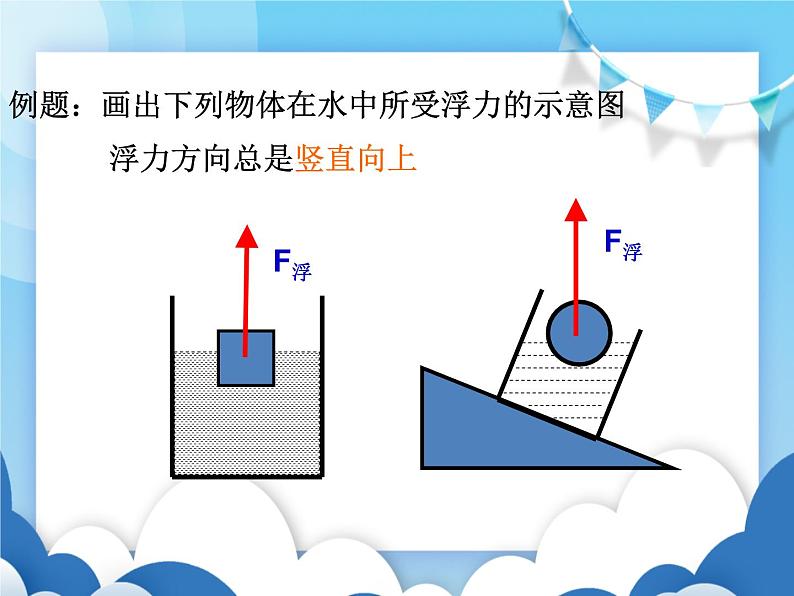 沪科版物理八年级下册  9.1认识浮力【课件】第6页