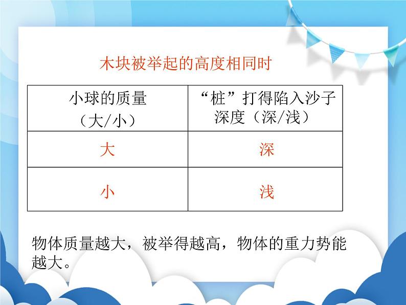 沪科版物理八年级下册  10.6合理利用机械能【课件】07