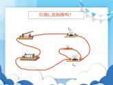 滬科版物理九年級上冊  14.3連接串聯(lián)電路和并聯(lián)電路【課件】
