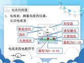 沪科版物理九年级上册  14.4科学探究：串联和并联电路的电流【课件】