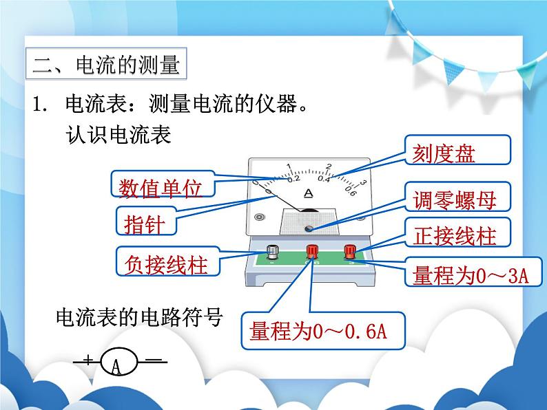 沪科版物理九年级上册  14.4科学探究：串联和并联电路的电流【课件】04