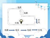 滬科版物理九年級上冊  14.5測量電壓【課件】