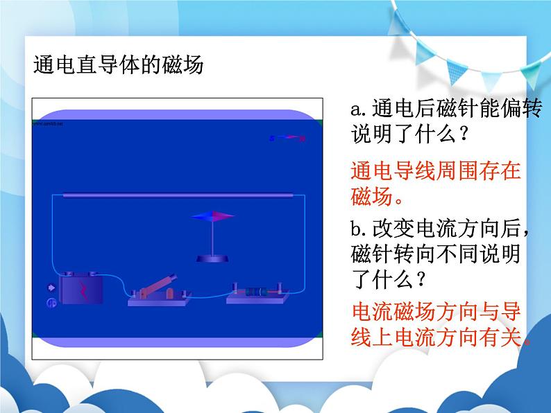 沪科版物理九年级下册  17.2电流的磁场【课件】02