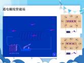 滬科版物理九年級(jí)下冊(cè)  17.2電流的磁場(chǎng)【課件】