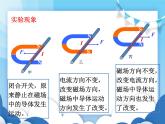 滬科版物理九年級(jí)下冊(cè)  17.3科學(xué)探究：電動(dòng)機(jī)為什么會(huì)轉(zhuǎn)動(dòng)【課件】