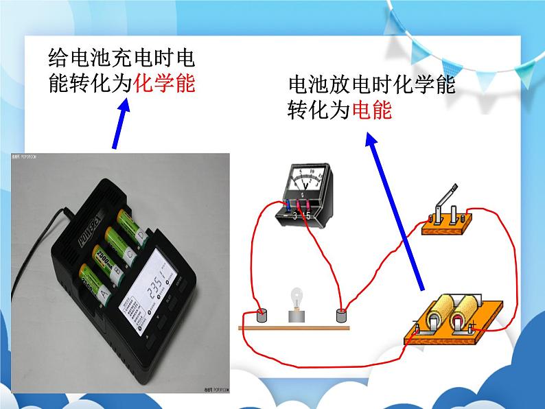 沪科版物理九年级下册  20.1 能量的转化与守恒【课件】第8页