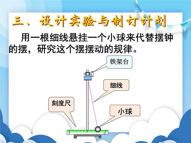 粤沪版物理八年级上册  1.4尝试科学探究【课件】第6页