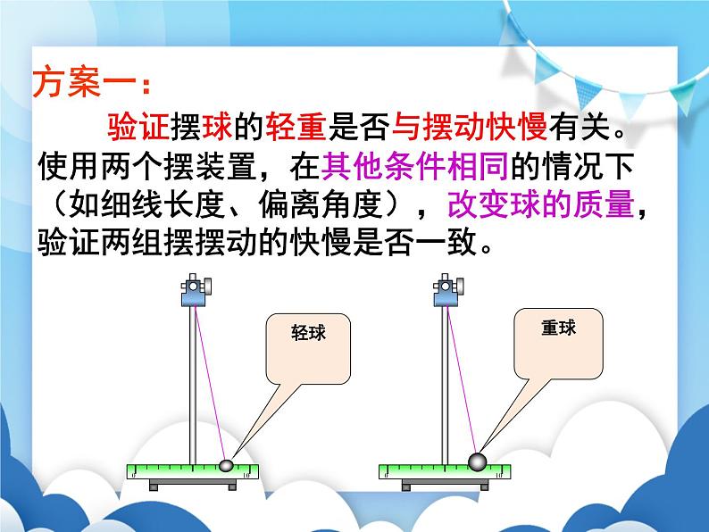 粤沪版物理八年级上册  1.4尝试科学探究【课件】第7页