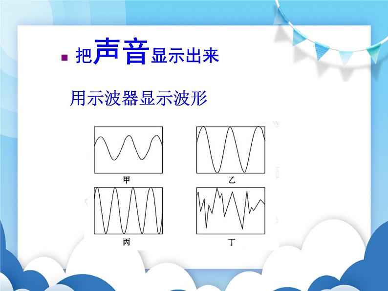 我们怎样听见声音PPT课件免费下载06