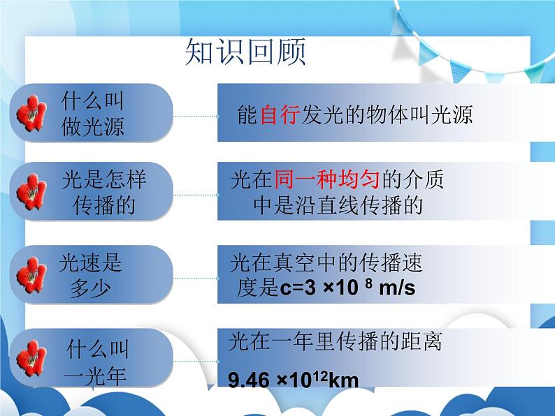 探究光的反射规律PPT课件免费下载02