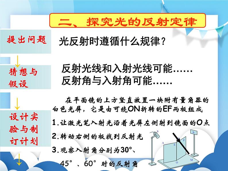 探究光的反射规律PPT课件免费下载07