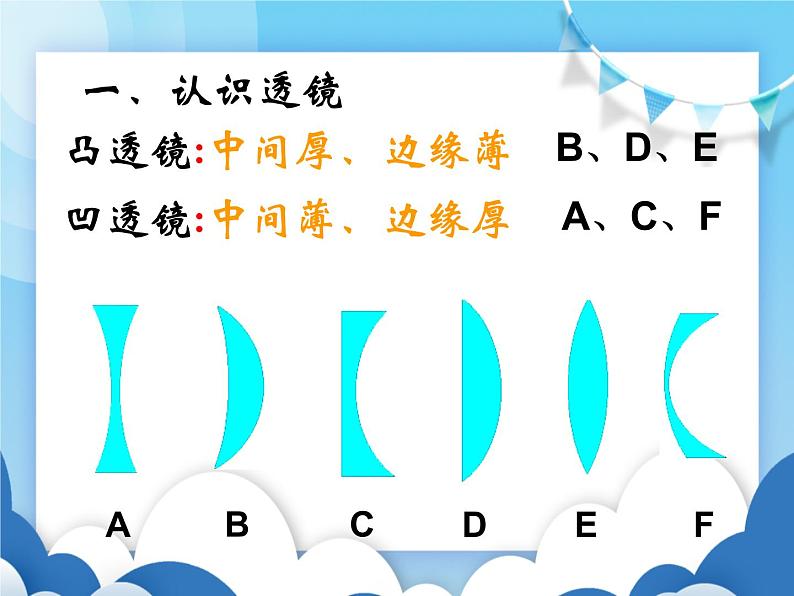 粤沪版物理八年级上册  3.5奇妙的透镜【课件】第7页