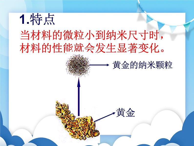 点击新材料PPT课件免费下载03