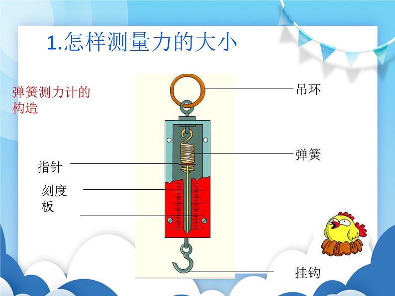 怎样测量和表示力PPT课件免费下载03